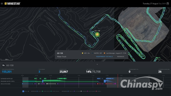 Caterpillar Launches Industry's First Commercial 789D Autonomous Water Truck  